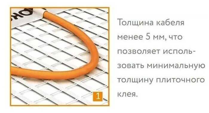 Нагревательный мат Теплолюкс Tropix МНН-1600-10,0 фотография 18