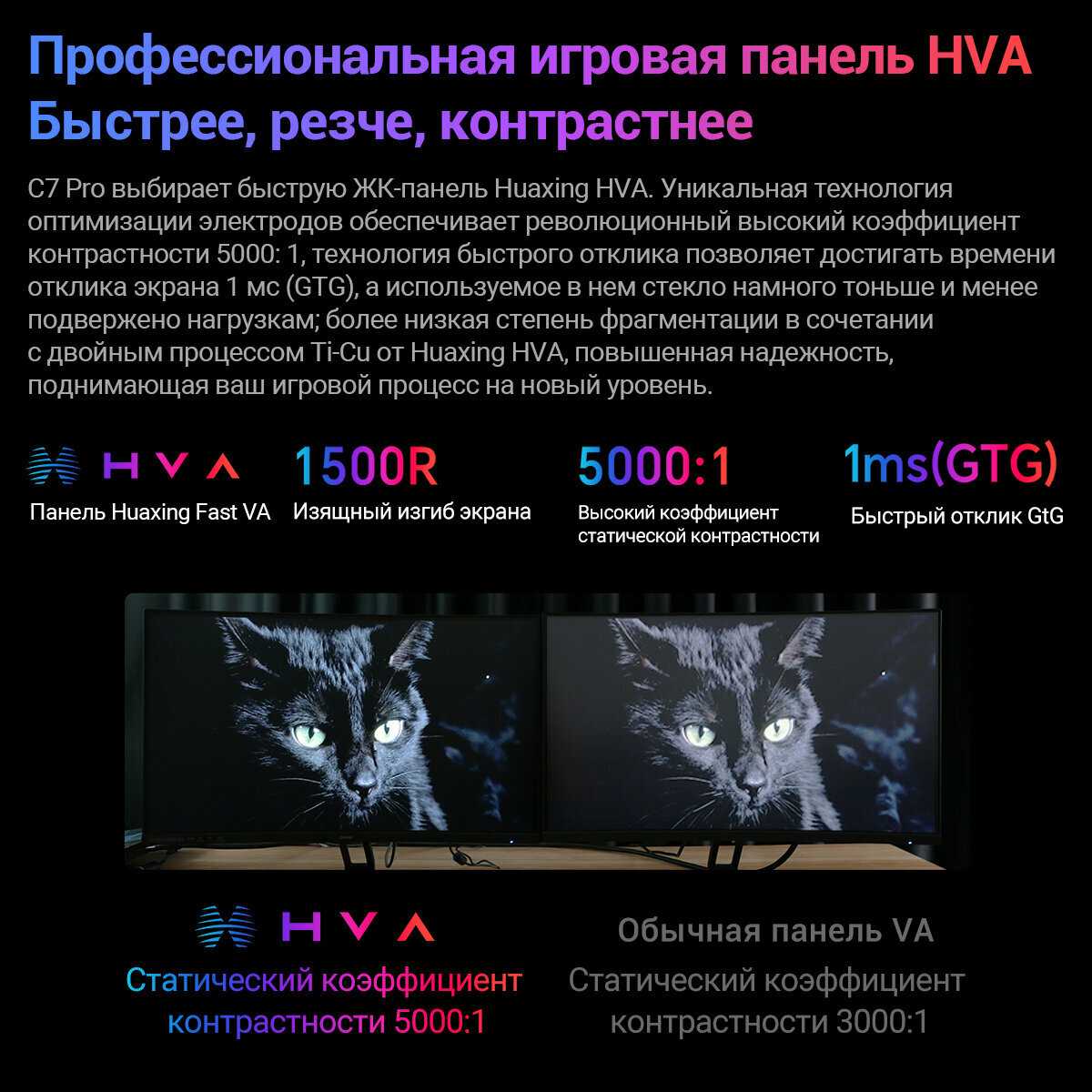 Монитор SANC N3253 IPS 75Hz фотография 4