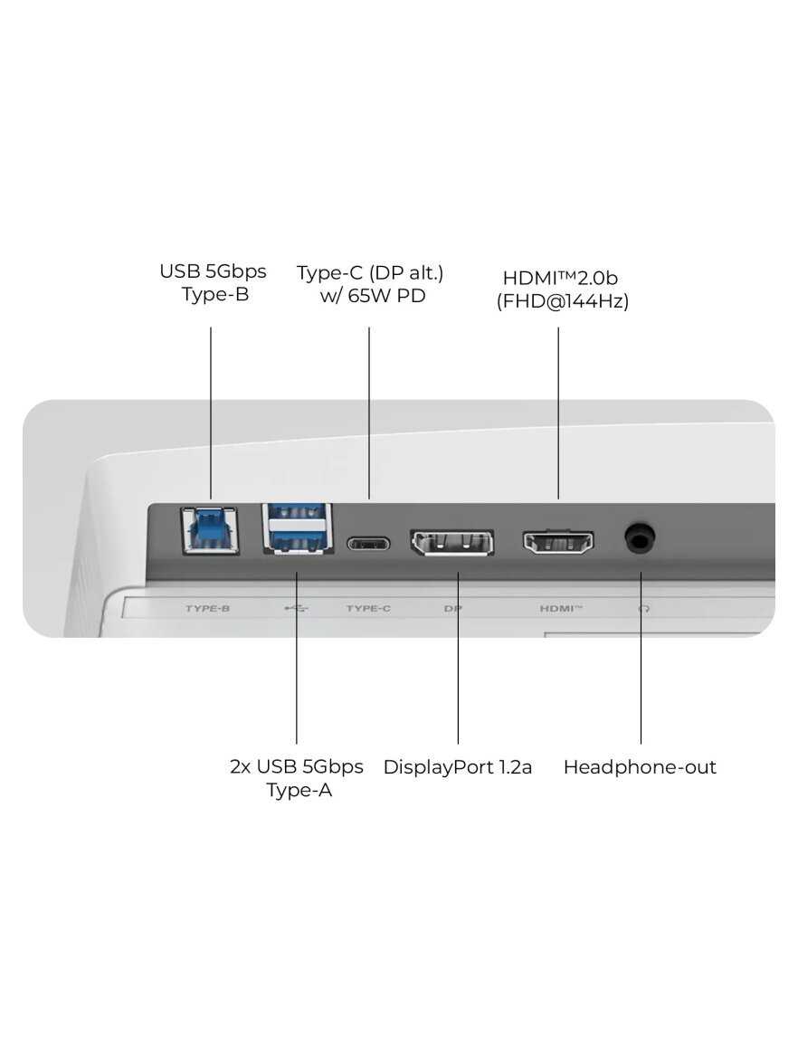 Монитор MSI PRO MAX 271PHW E14 фотография 4