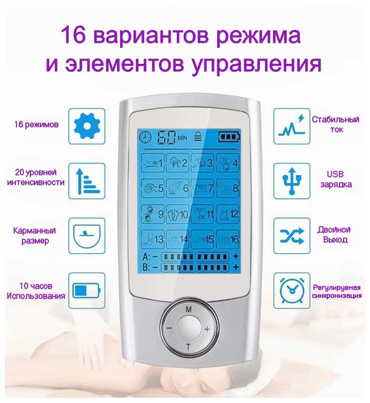 Импульсный физиотерапевтический массажер MyPads M-5144 фотография 1
