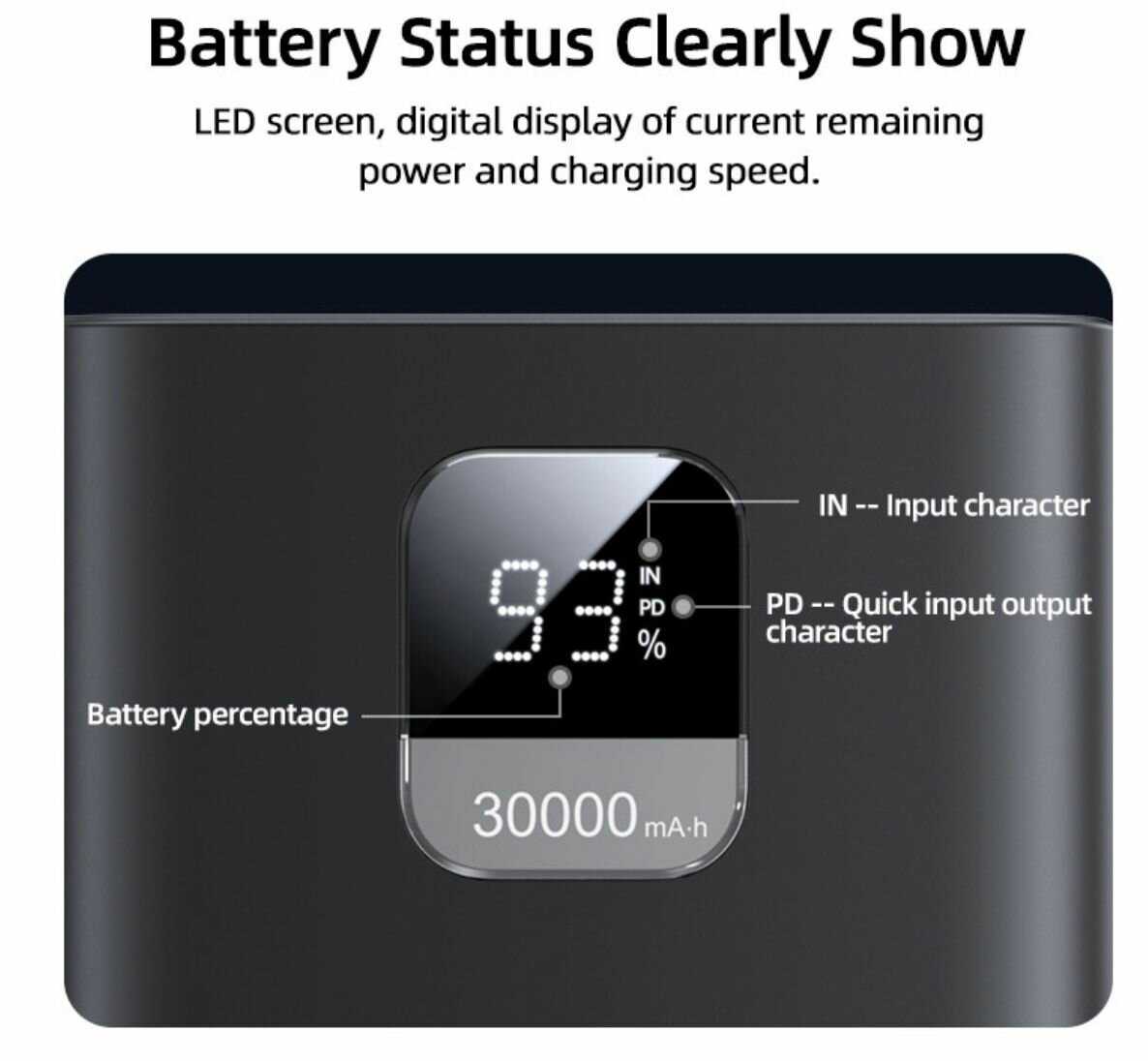 Внешний аккумулятор Usams Power Bank (30000mAh 65W) фотография 2