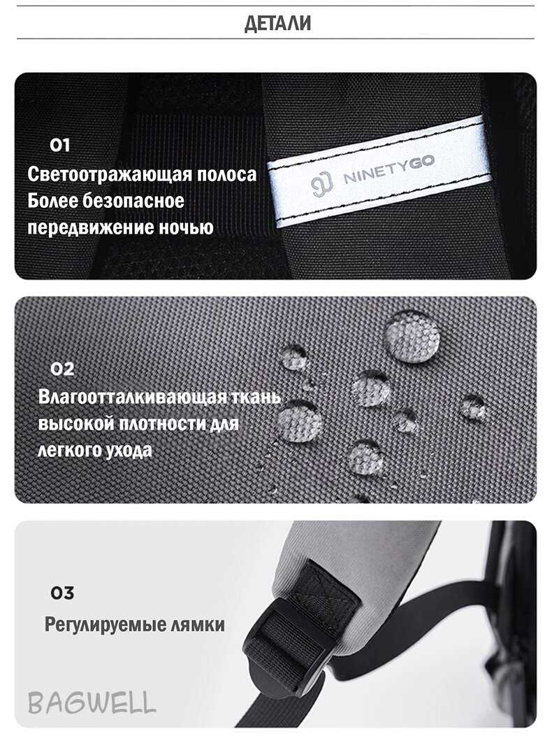 Городской рюкзак Xiaomi Ninetygo фотография 7