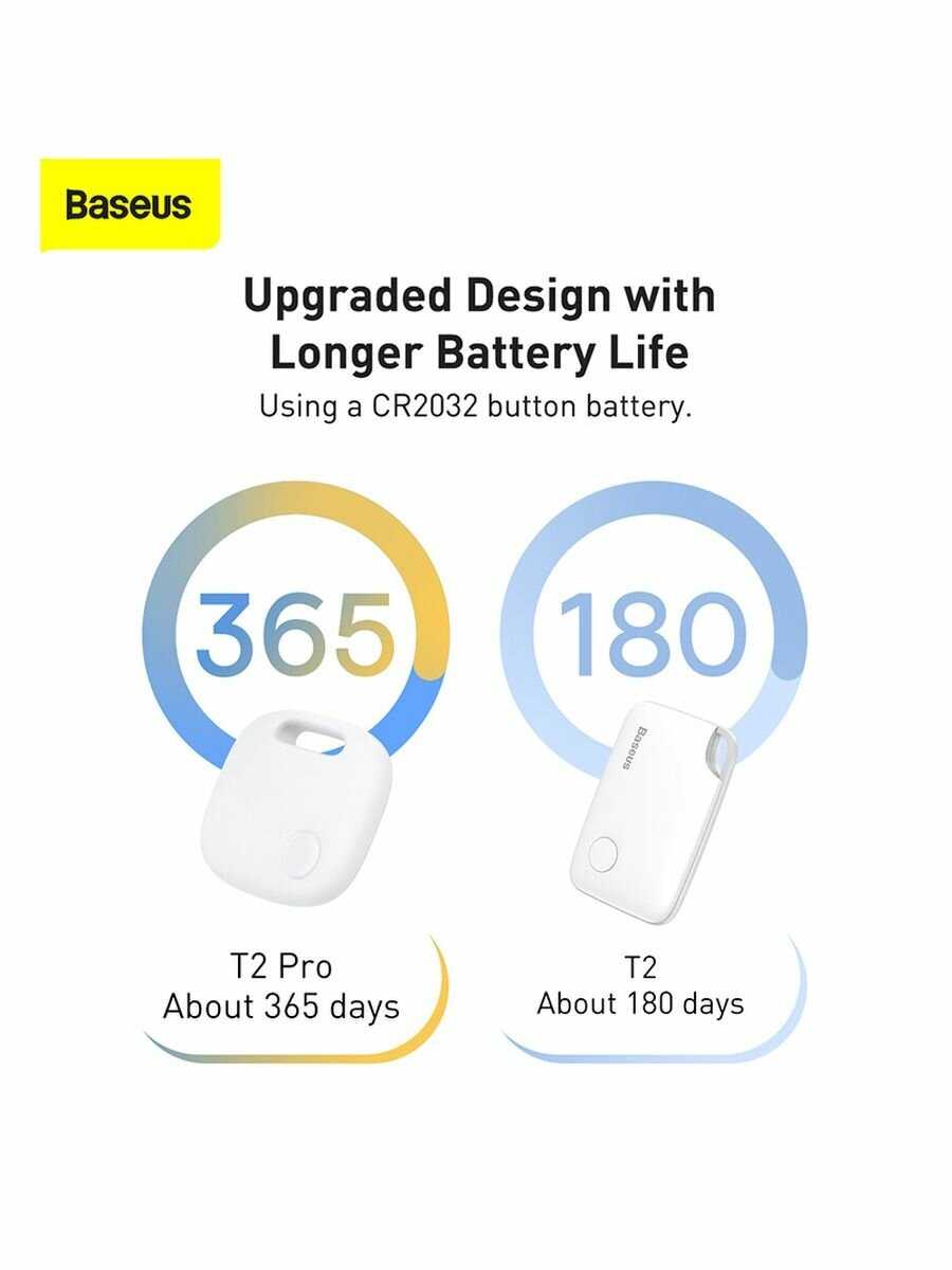 Умный GPS-локатор Baseus T2 Pro (FMTP000002) фотография 4