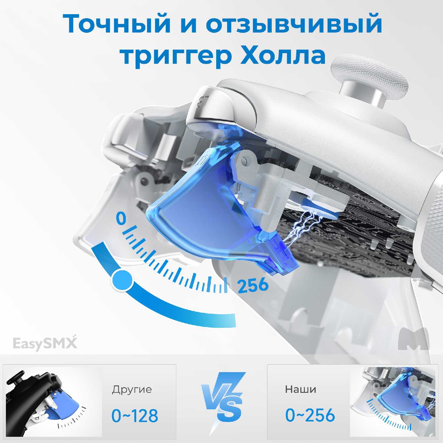 Беспроводной геймпад EasySMX ESM-9013Pro (VG-C417) фотография 28