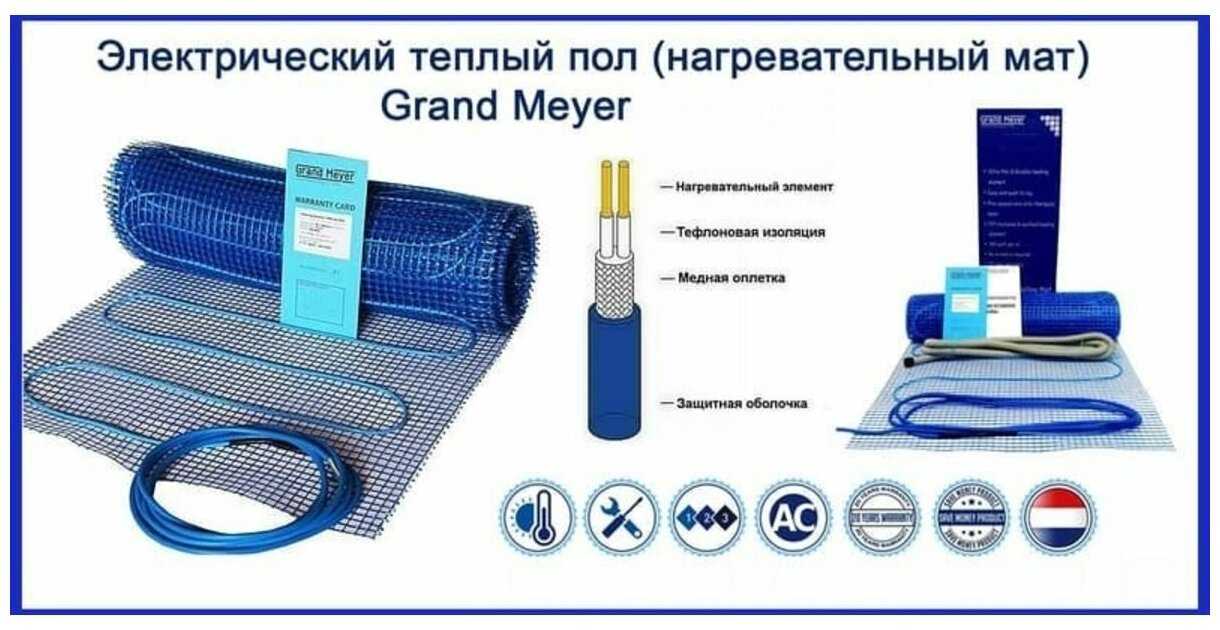 Теплый пол / нагревательный мат Grand Meyer THM180-050 (5 кв. м, 180 Вт). фотография 3