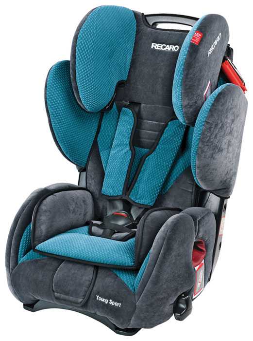 Автокресло группа 1/2/3 (9-36 кг) Recaro Young Sport фотография 1