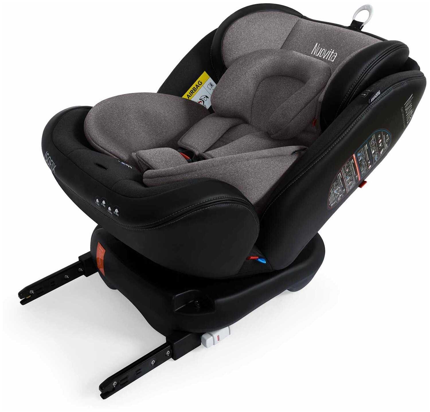 Автокресло Nuovita Maczione N0123i-1L фотография 10