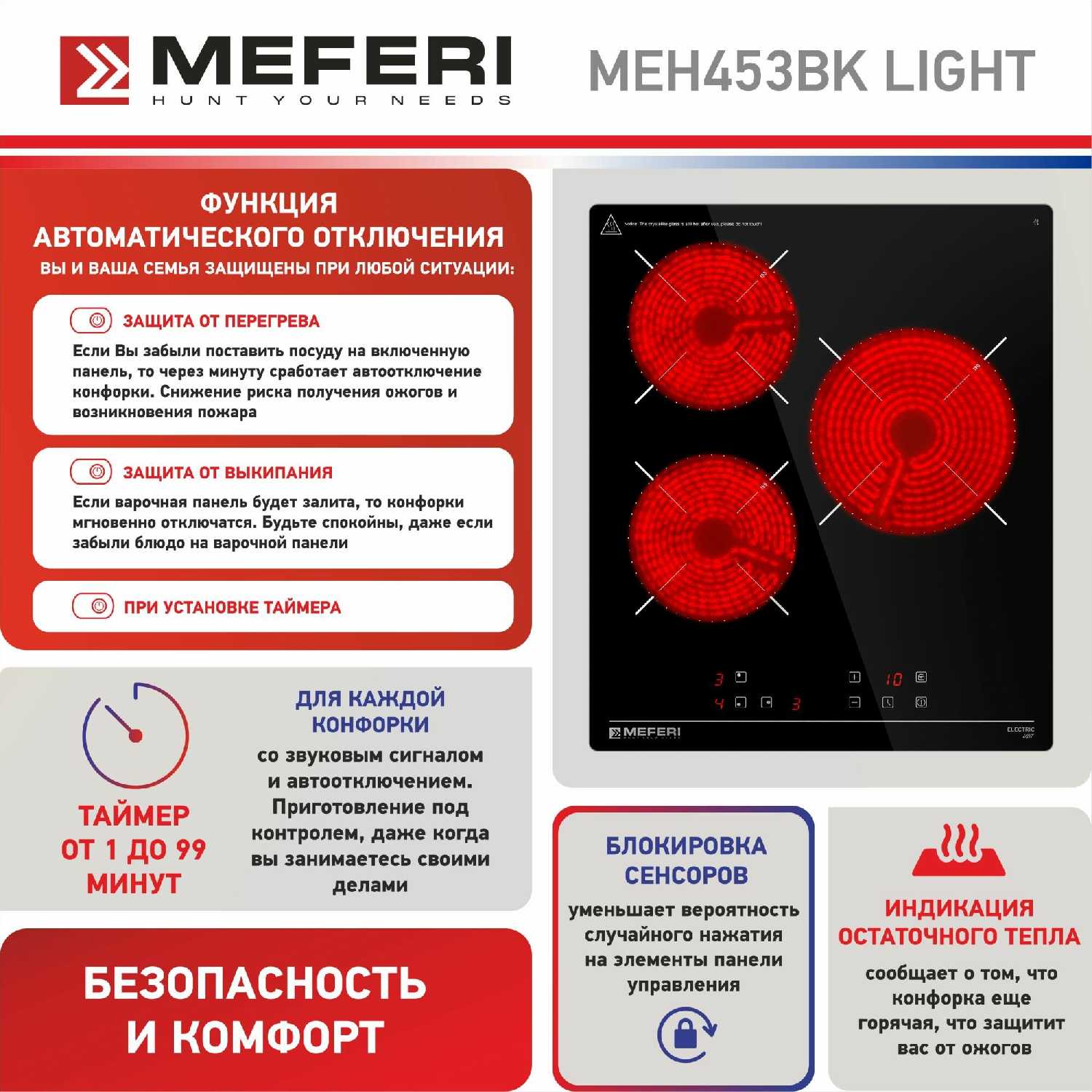 Электрическая варочная панель Meferi MEH453BK LIGHT фотография 2