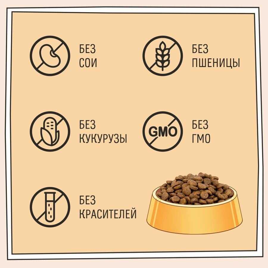 Корм для собак ZILLII Adult Dog Small Breed (Индейка с Ягнёнком) фотография 6