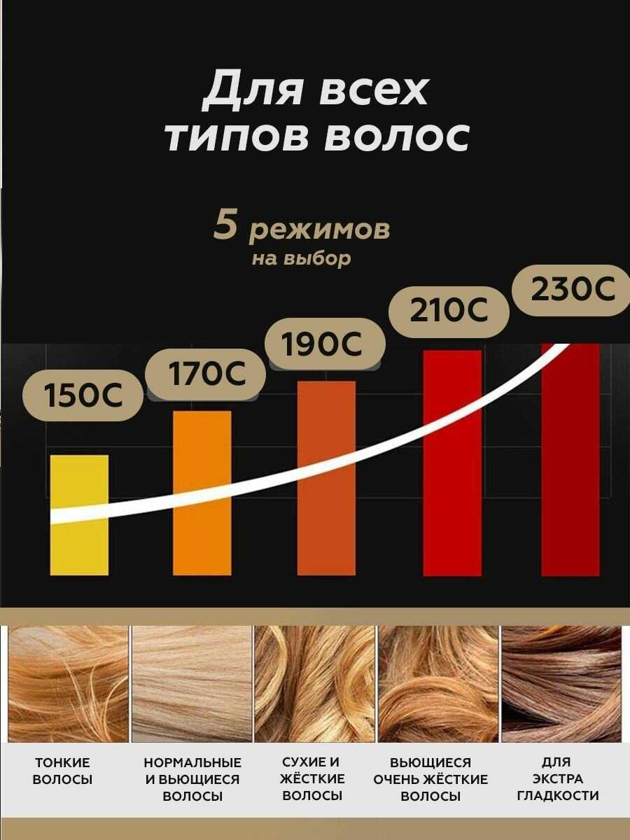 Выпрямитель/утюжок для завивки/укладки волос Steam Plus фотография 2