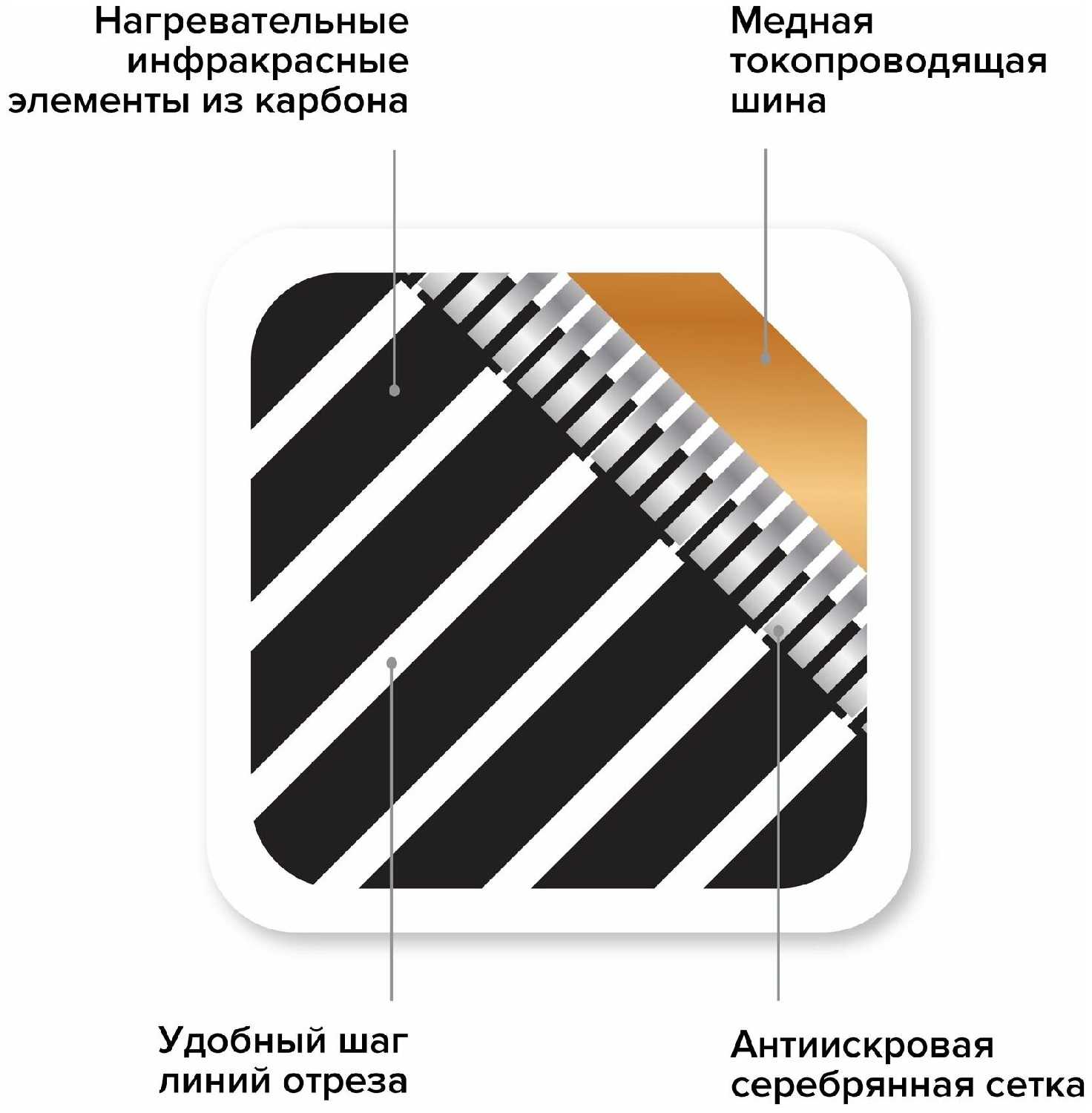 Инфракрасная пленка Caleo Grid (2 м2 300 Вт) фотография 3