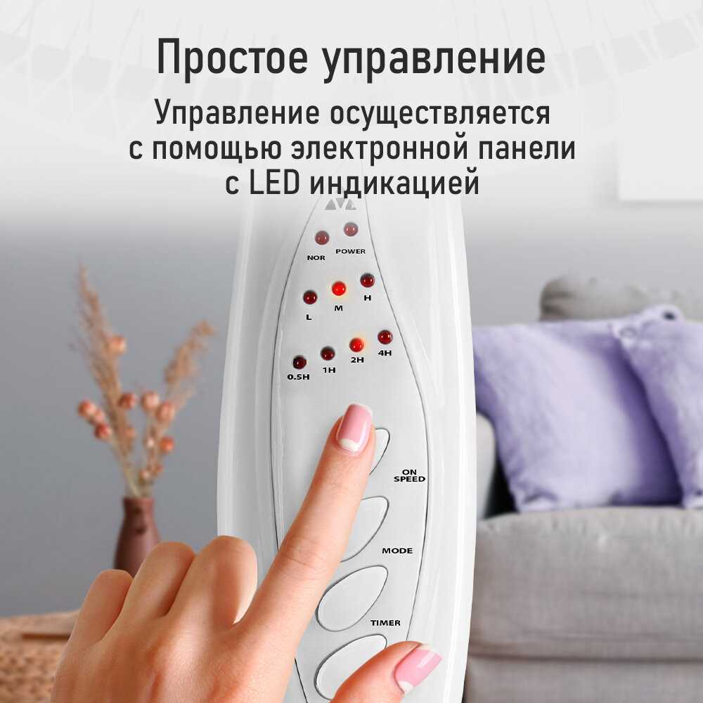 Вентилятор LUMME LU-FN110B фотография 5