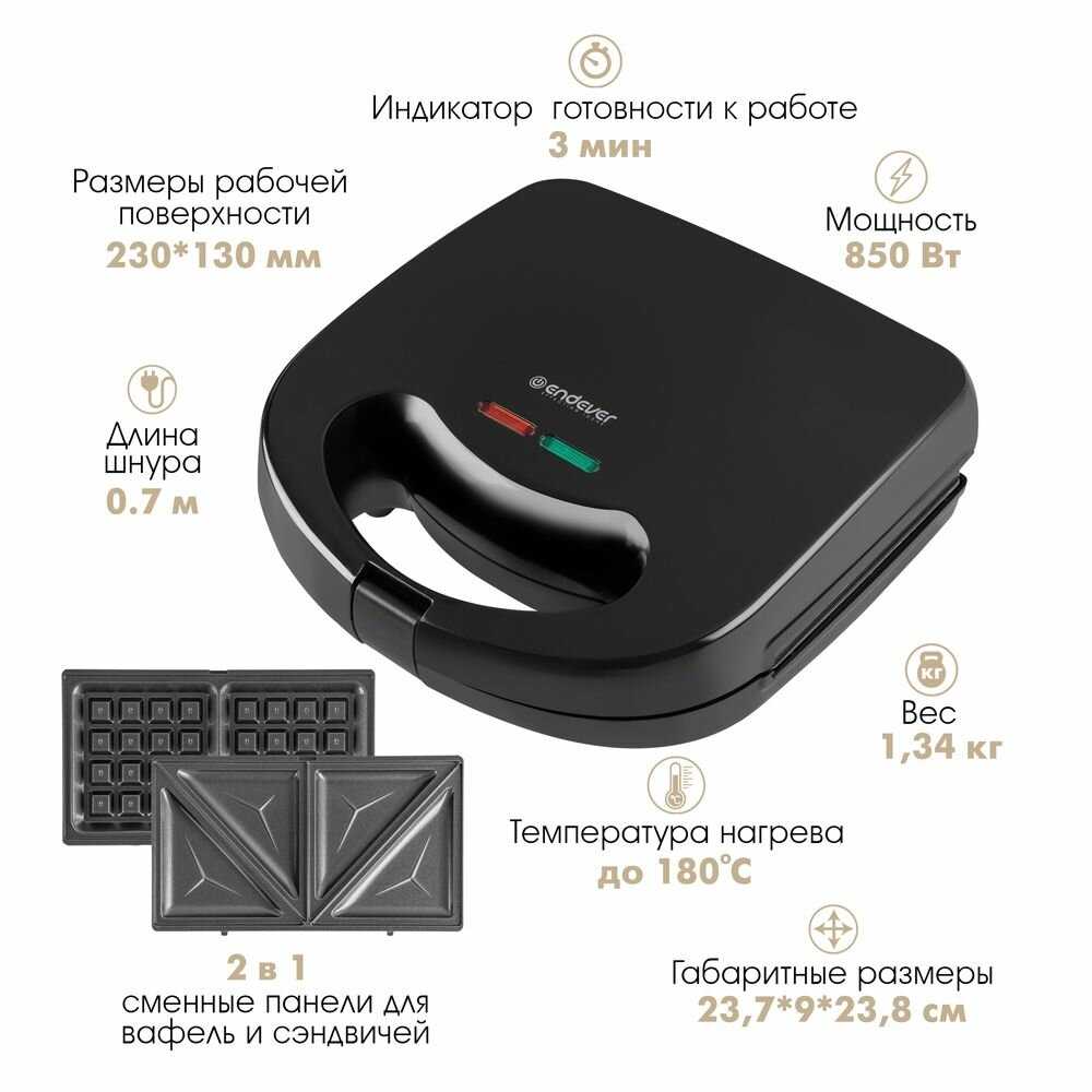 Бутербродница ENDEVER SM-30 фотография 27