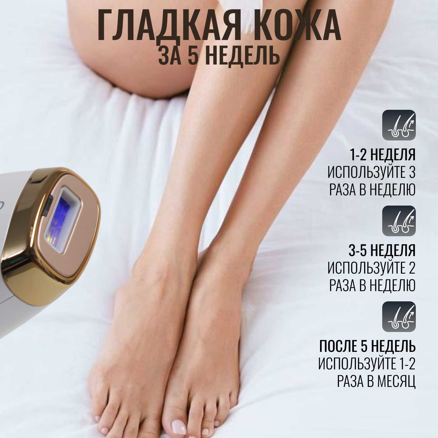Профессиональный фотоэпилятор Gecht IPL (999 999) фотография 2