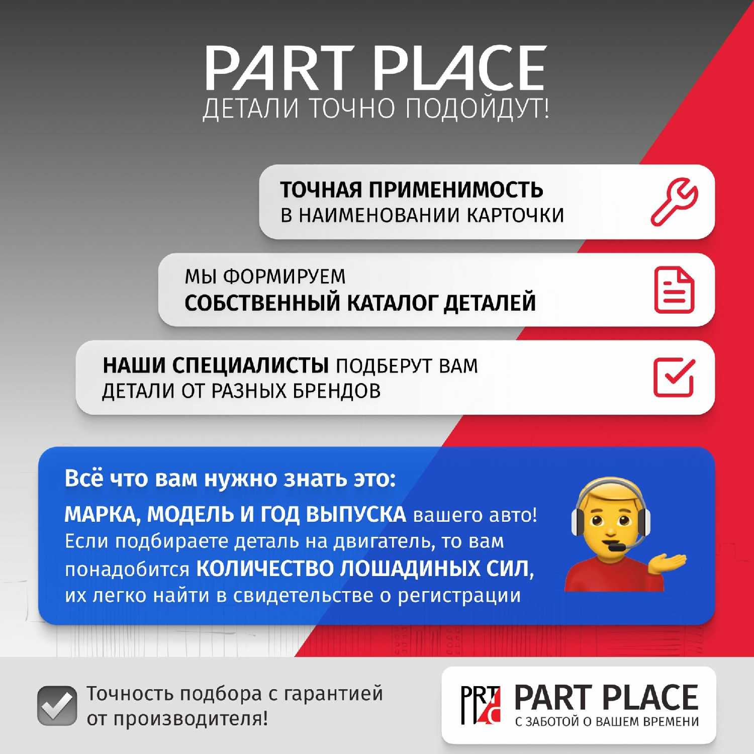 Свечи зажигания Renault Logan (1) Sandero Stepway (1) V1.4 V1.6 (LS) фотография 5