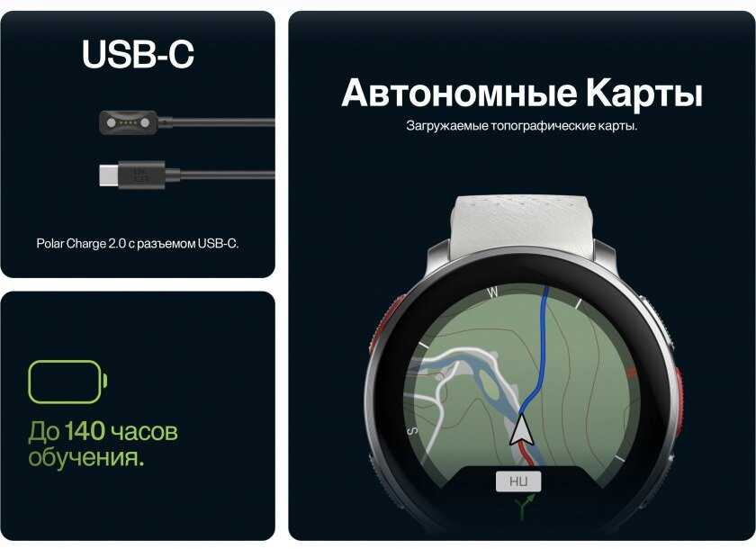 Умные часы Polar Vantage V3 фотография 7