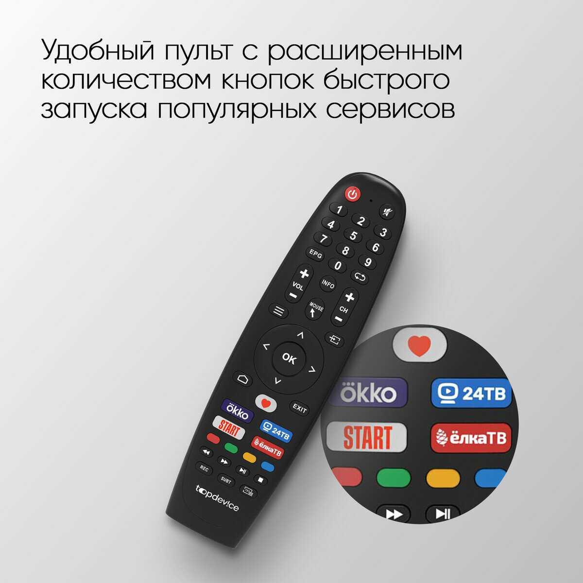 Телевизор TopDevice TDTV43CS05U_ML фотография 13