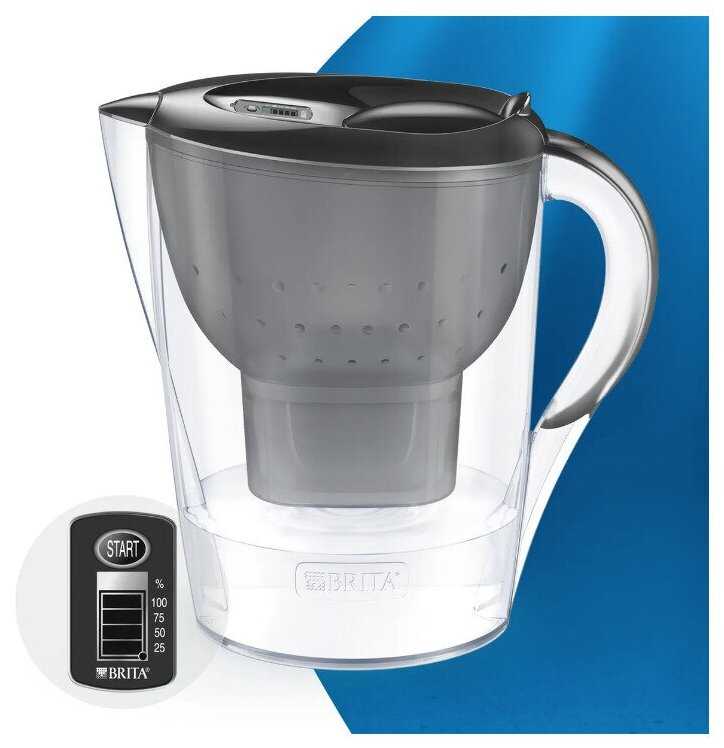 Фильтр кувшин для воды BRITA Marella XL (3,5л) фотография 15
