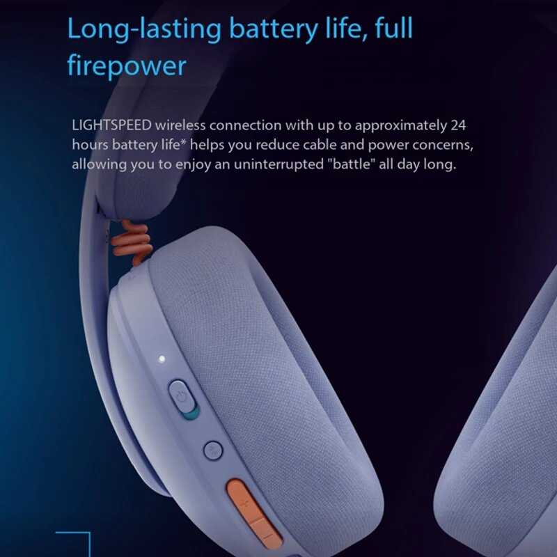 Игровая гарнитура Logitech G325 LIGHTSPEED фотография 5