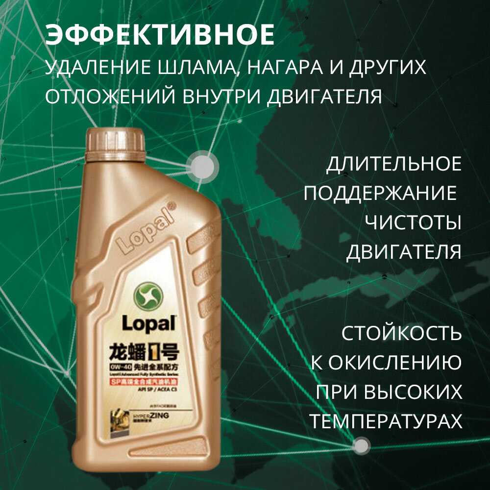 Моторное масло Lopal Advanced Fully Synthetic Series SP (0W-40) фотография 5