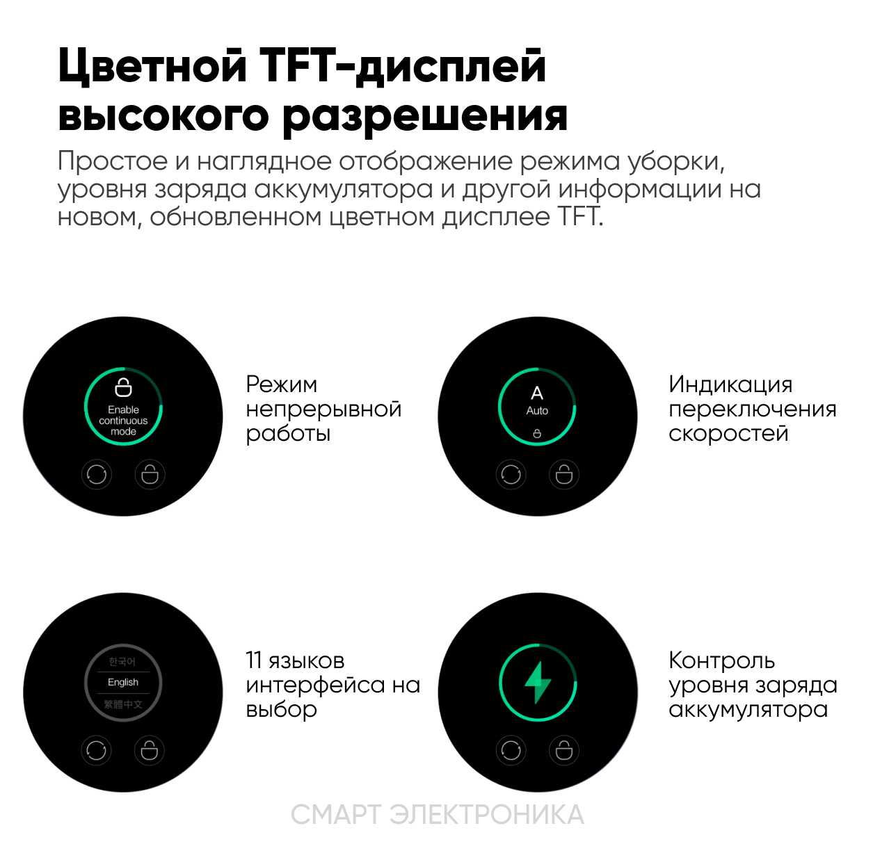 Пылесос Xiaomi Vacuum Cleaner G10 Plus (BHR6179EU) фотография 16