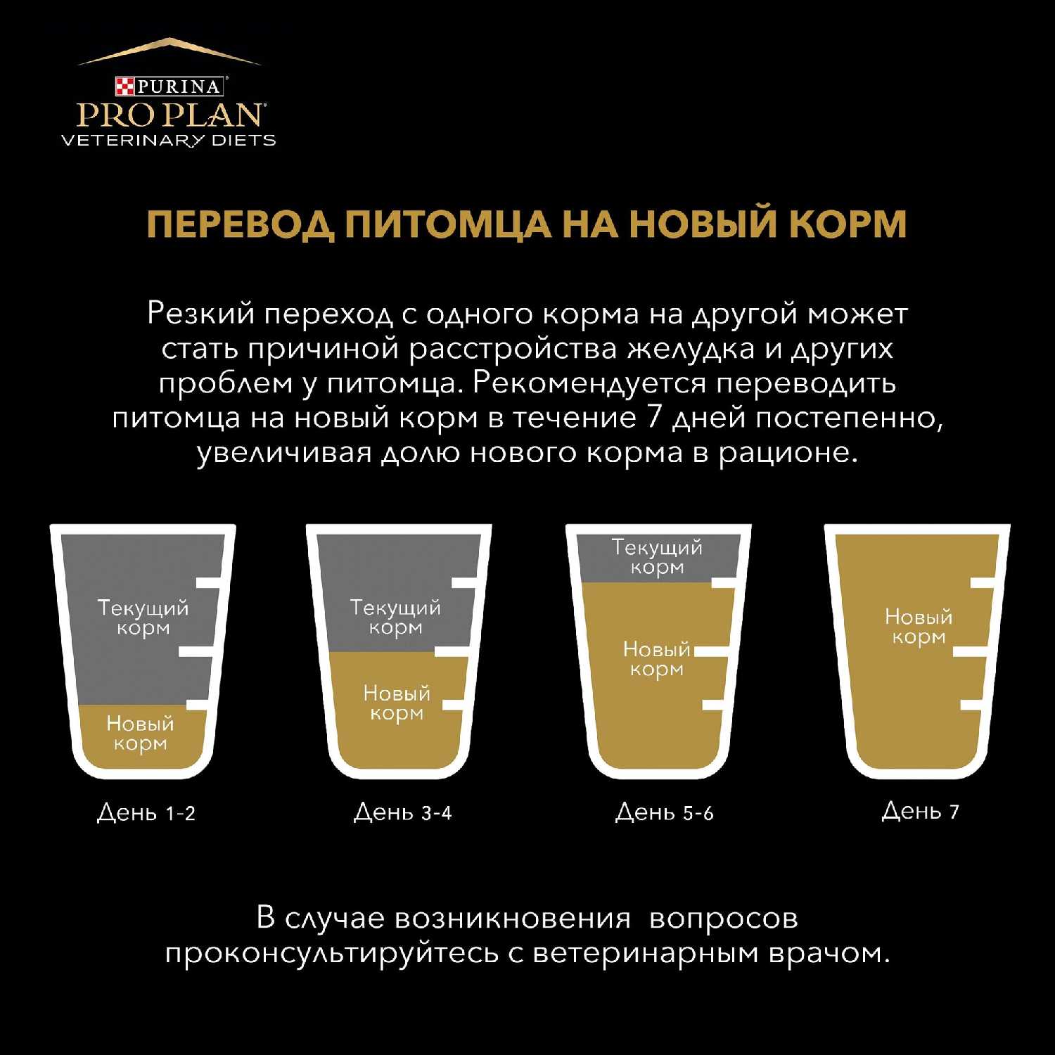 Корм для кошек Pro Plan Veterinary Diets Hepatic St/Ox фотография 10