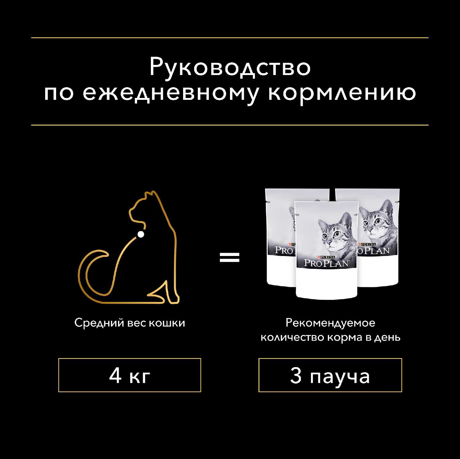 Корм для пожилых кошек старше 7 лет Pro Plan Nutri savour (с индейкой) фотография 12