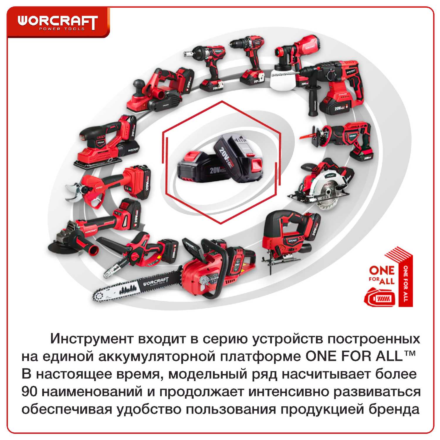 Переносное зарядное устройство WORCRAFT CLC-20V-2.4 фотография 5