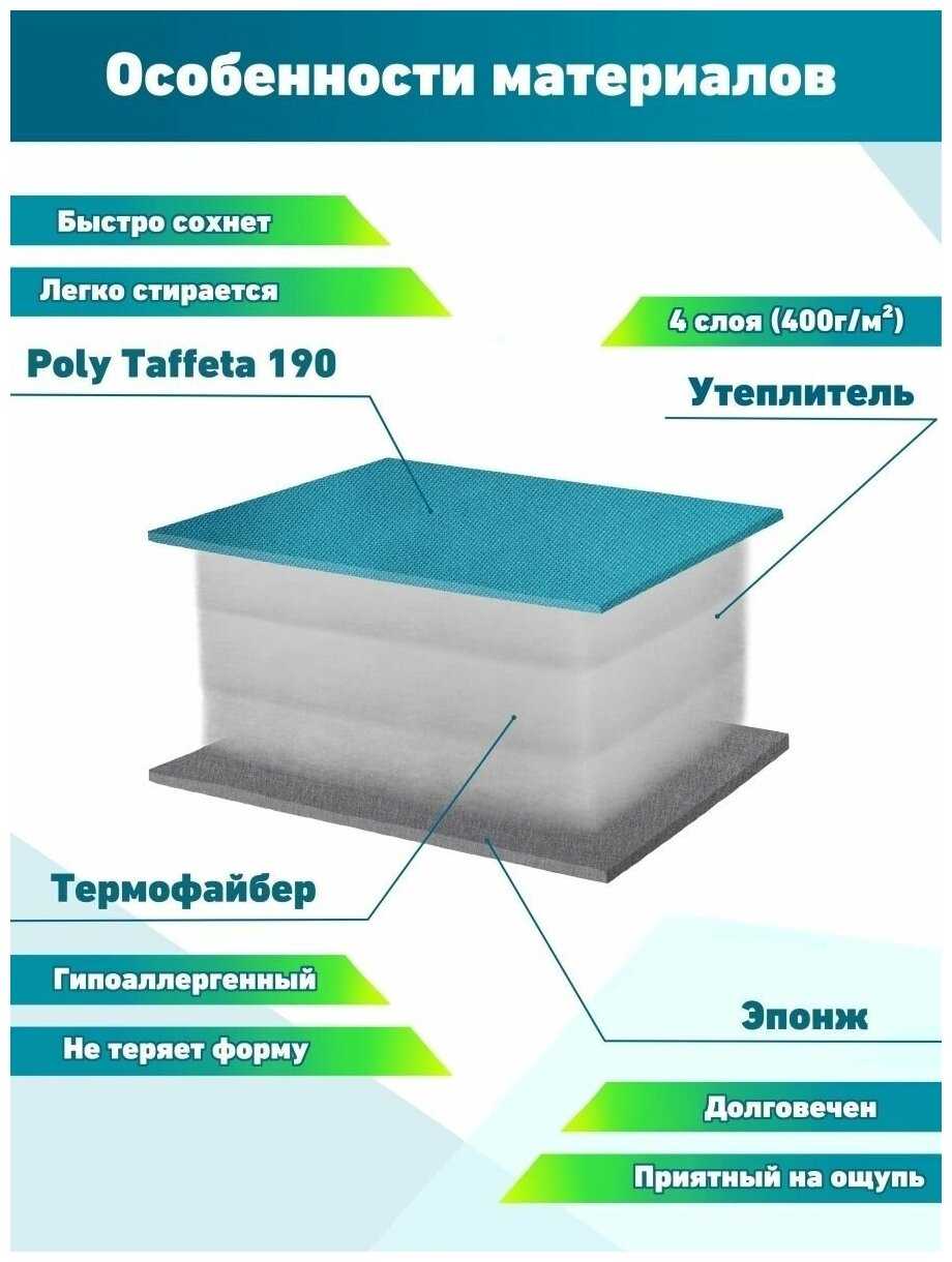 СП4XXL фотография 8