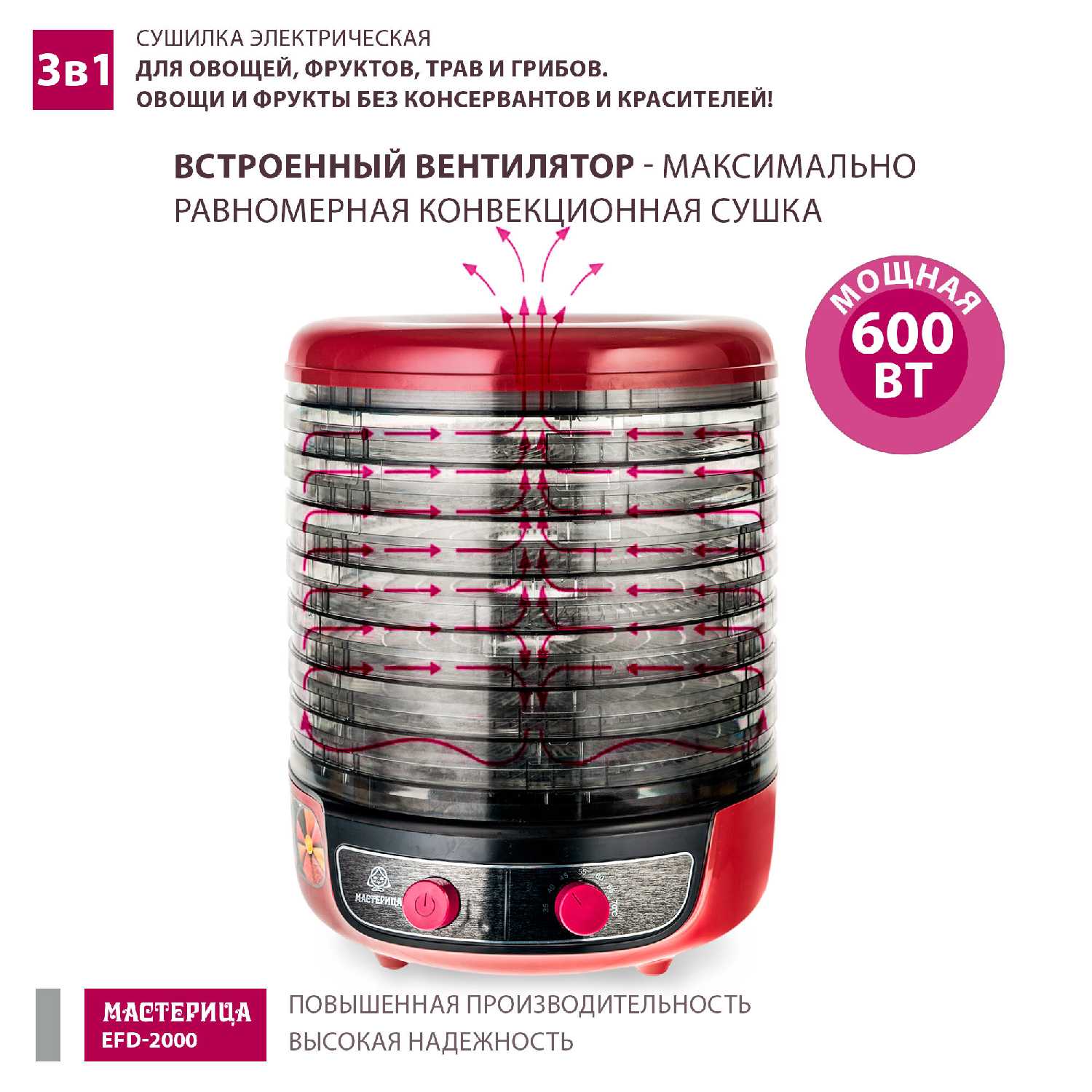 Сушилка для овощей Мастерица Сушилка для овощей 3в1 (EFD-2000) фотография 4