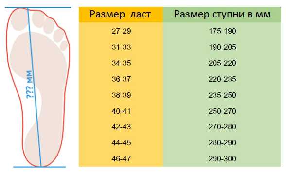 Ласты Mares HC Pro FF черно желтые размер 36-37 фотография 2