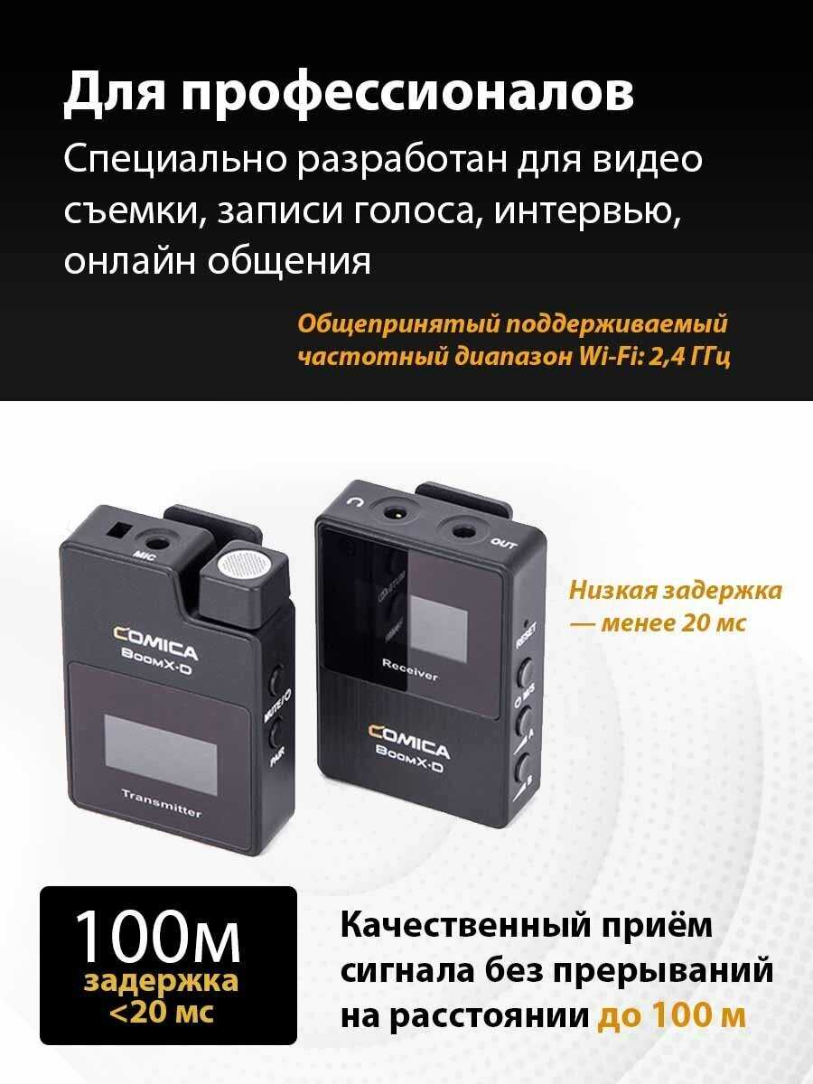 Радиосистема Comica BoomX-D1 фотография 10