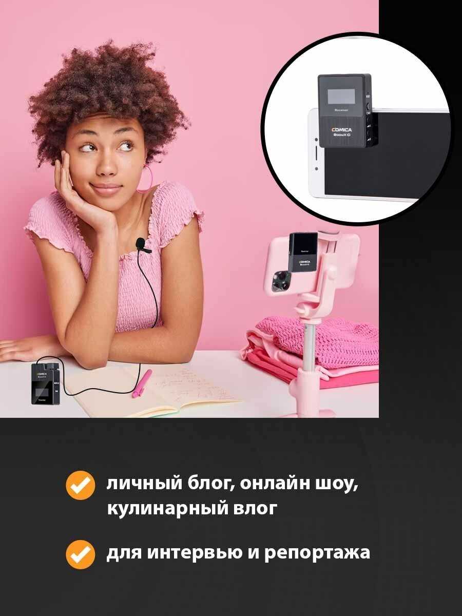 Радиосистема Comica BoomX-D1 фотография 11