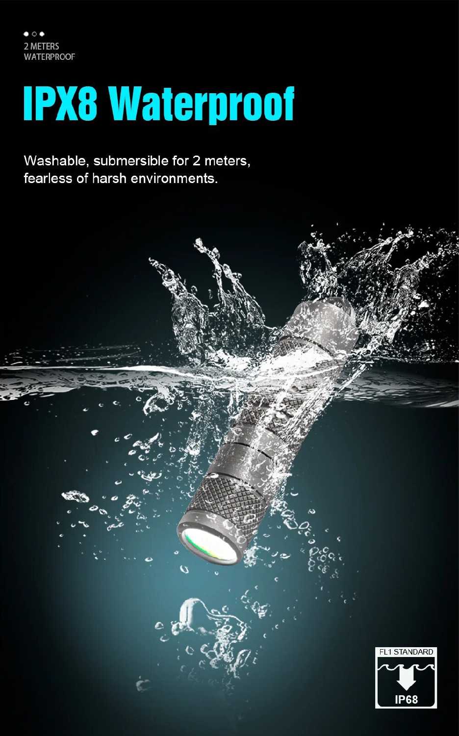 Фонарик Lumintop Silver Fox Titanium фотография 17