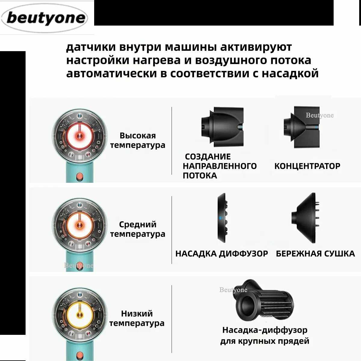 Профессиональный фен для волос beutyone 10 В 1 фотография 11