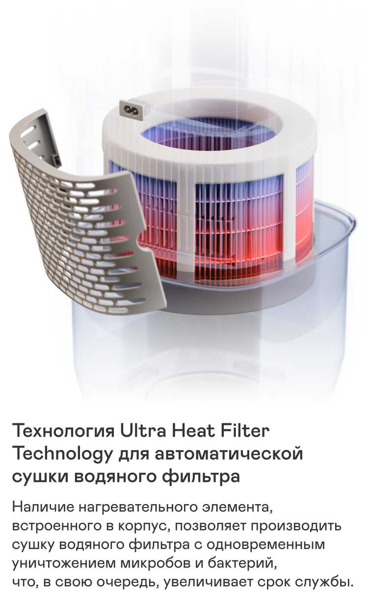 ΠΠ»ΠΈΠΌΠ°ΡΠΈΡΠ΅ΡΠΊΠΈΠΉ ΠΊΠΎΠΌΠΏΠ»Π΅ΠΊΡ GARLYN AirClean V60 ΡΠΎΡΠΎΠ³ΡΠ°ΡΠΈΡ 9