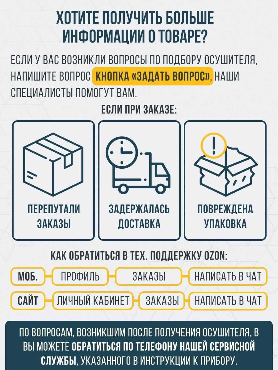 Осушитель воздуха бытовой адсорбционный техсол DS3 фотография 13