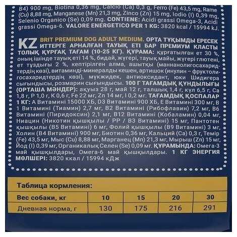 Корм Brit Premium Sterilised с уткой и курицей фотография 5