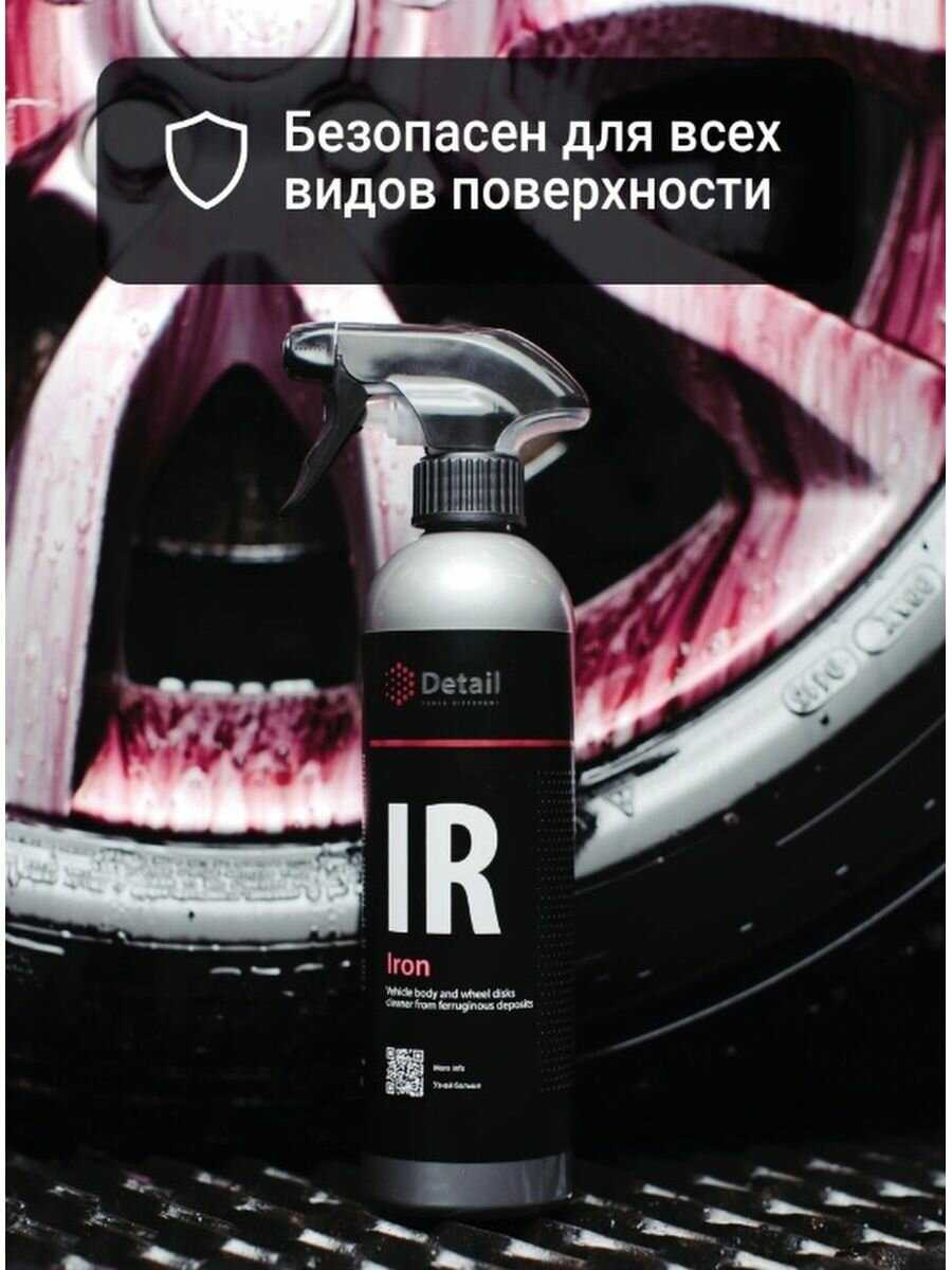 Набор для ухода