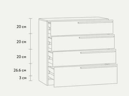 Комод Кимбол Latte фотография 3