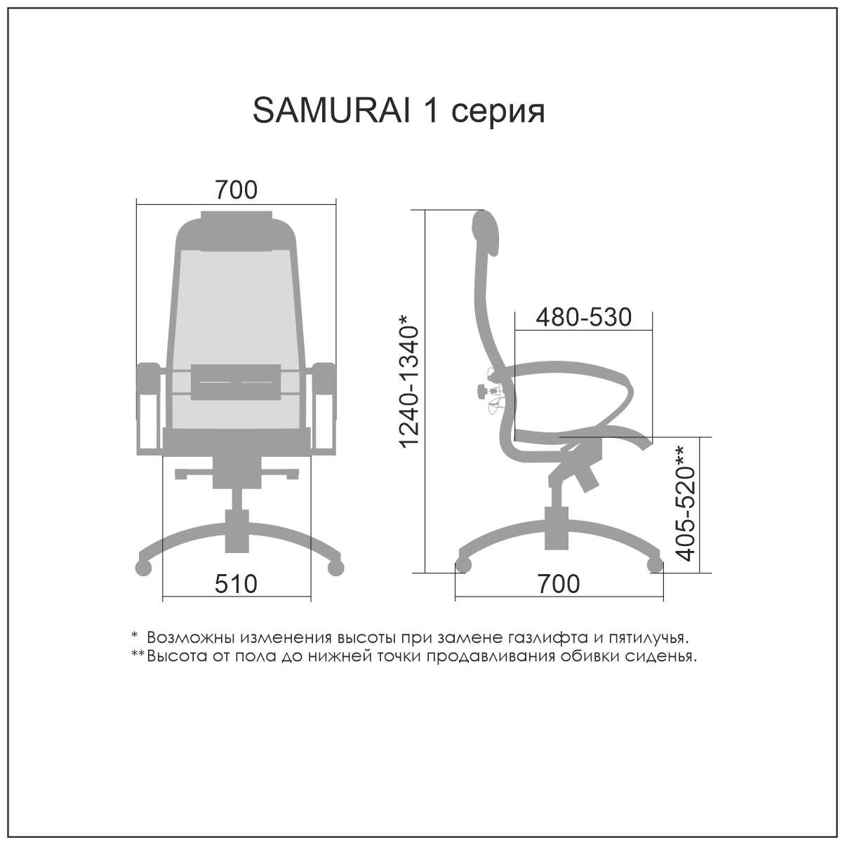 Компьютерное кресло Метта Samurai Comfort-1.01 для руководителя фотография 12