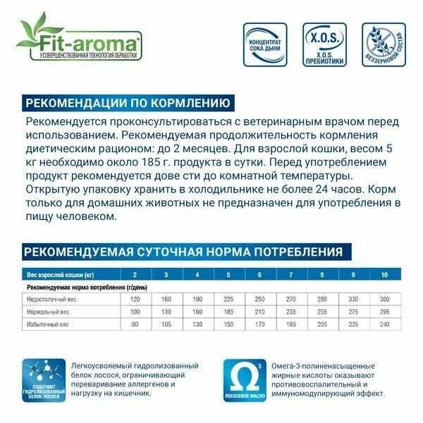 Корм для кошек Monge VetSolution (беззерновой) фотография 7