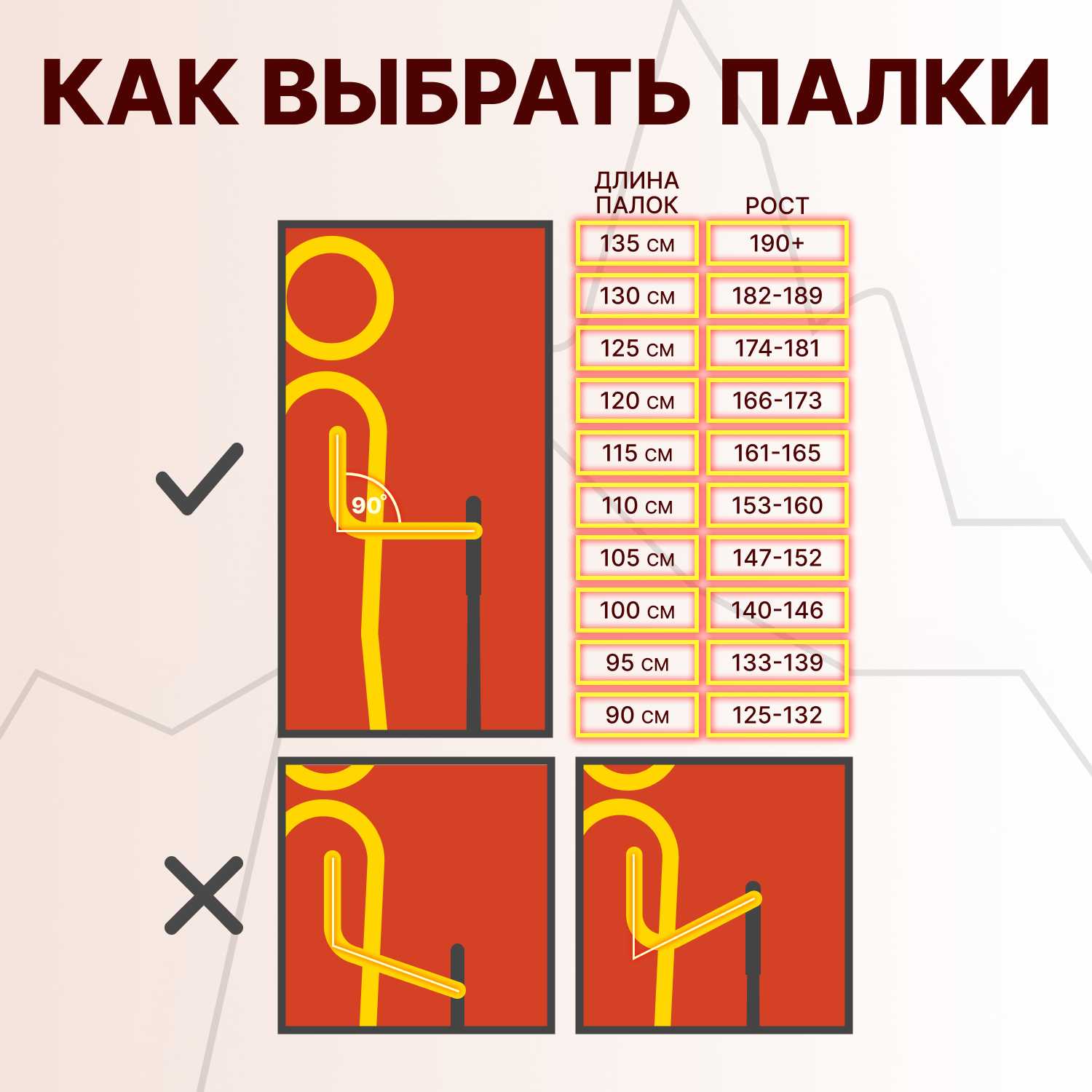 Горнолыжные палки Eazy (125 см) фотография 5