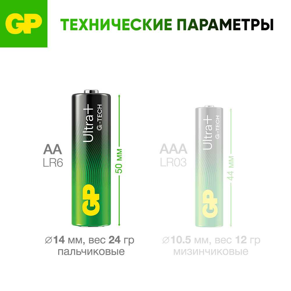 Батарейки G-TECH 15AUPA (8 шт) фотография 9
