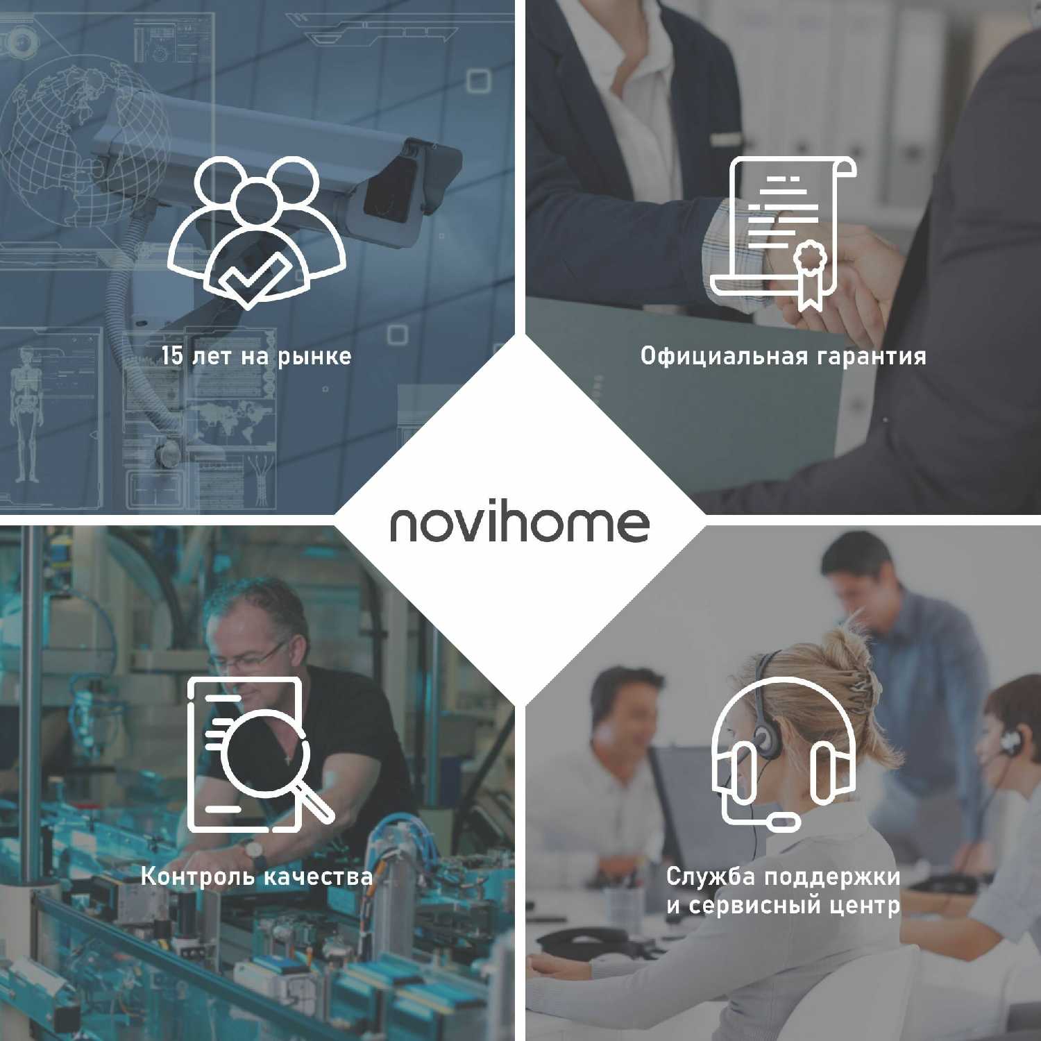 Видеоглазок Novihome FOCUS 4 KIT фотография 21