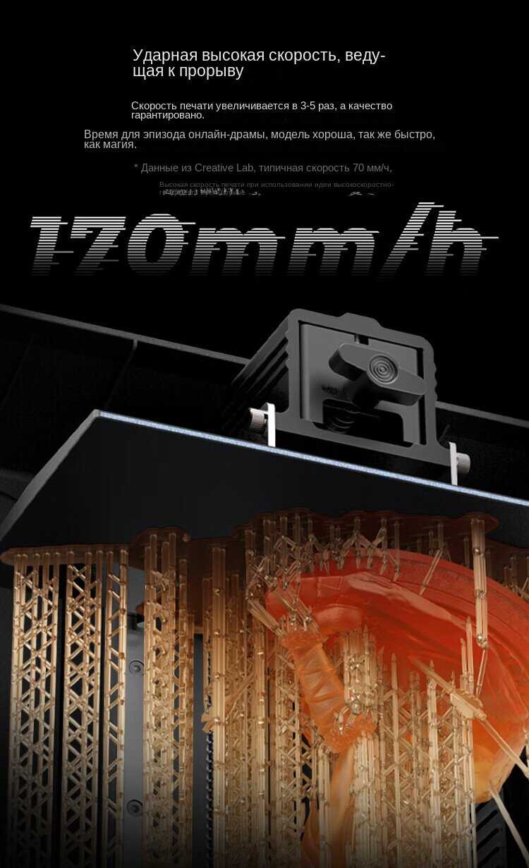 3D printer CREALITY HALOT R6 (2K) фотография 23