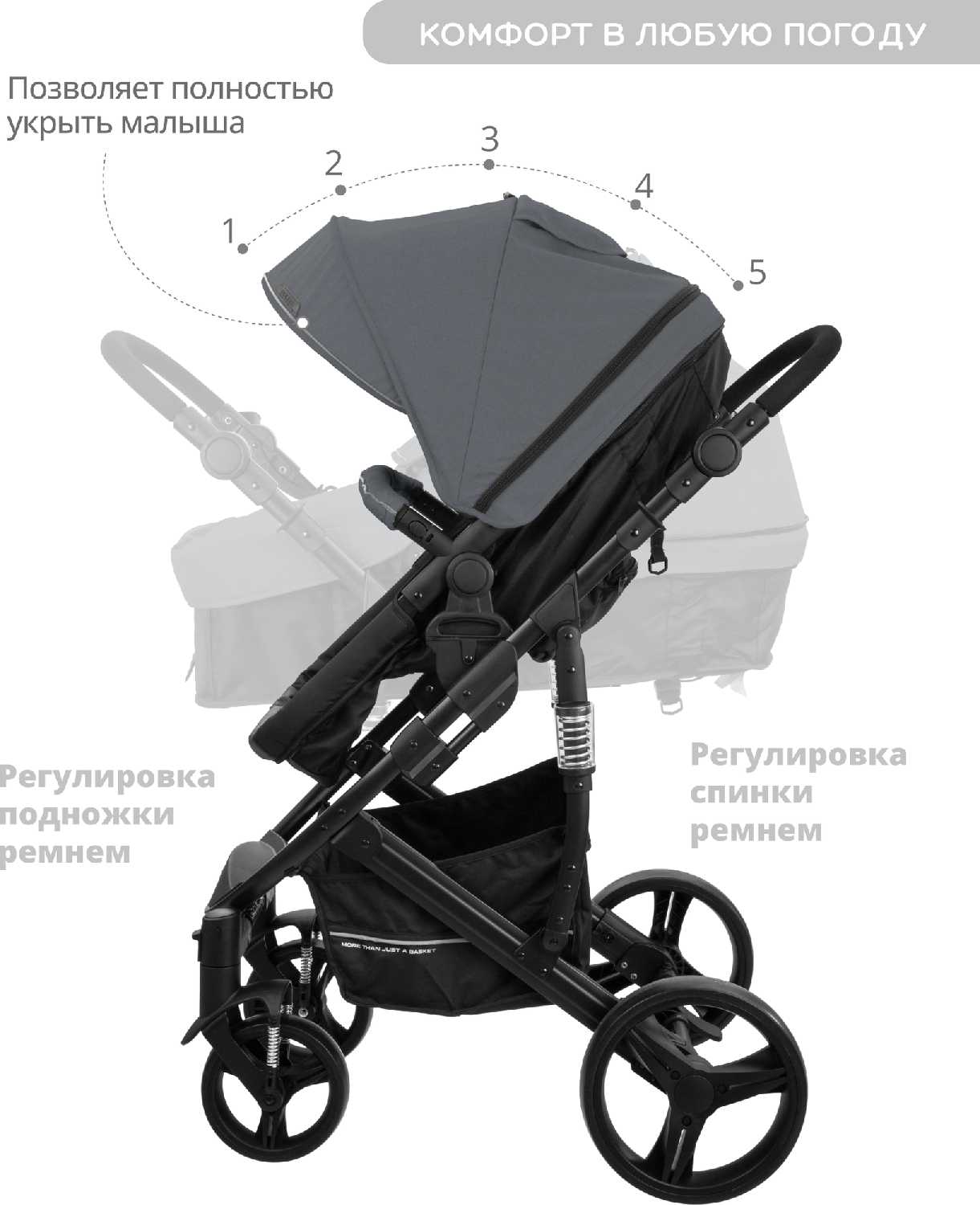 Коляска-трансформер JOVOLA PULSAR фотография 11