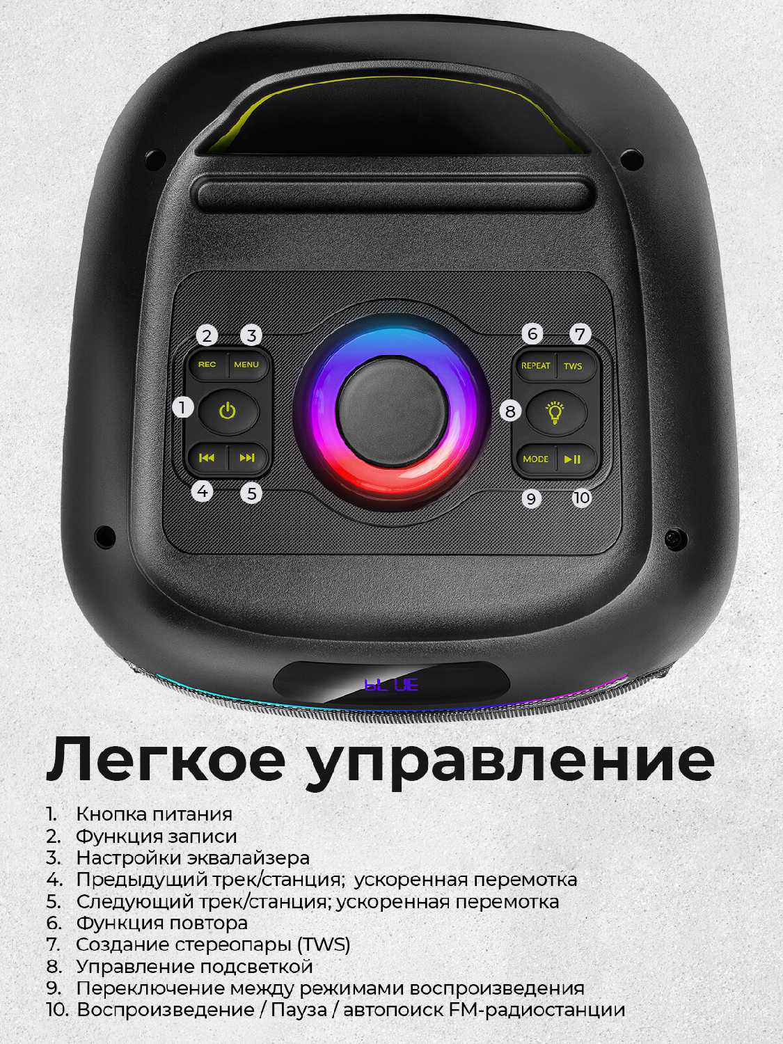 Портативная колонка RITMIX SP-560B, 120Вт, Bluetooth v5.3, USB, microSD, AUX, FM-радио, TWS-режим, микрофон в комплекте фотография 4