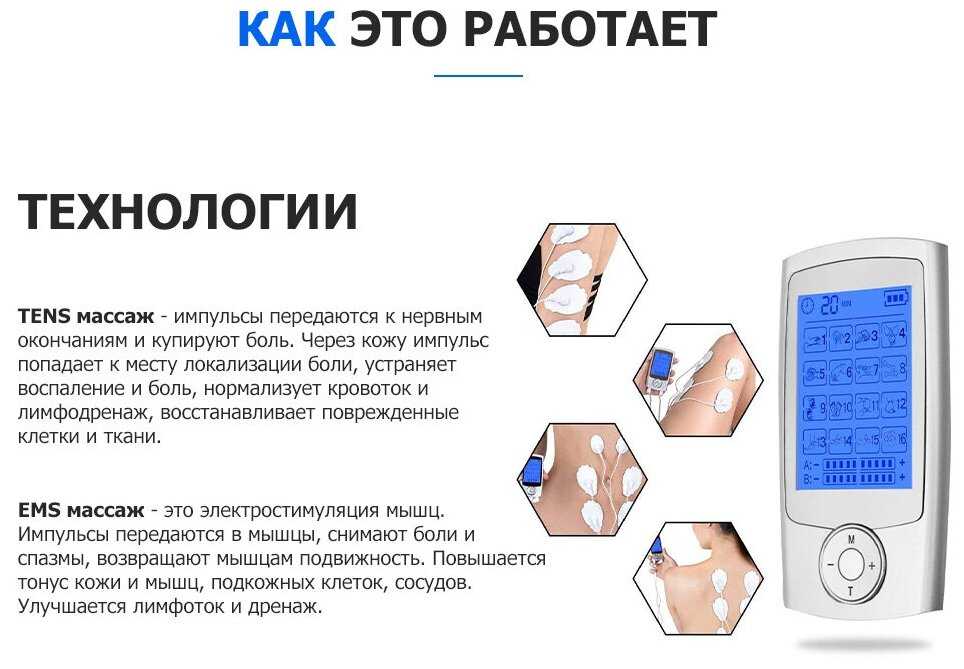 Массажер миостимулятор EMS TENS для тела EMS-350 фотография 5