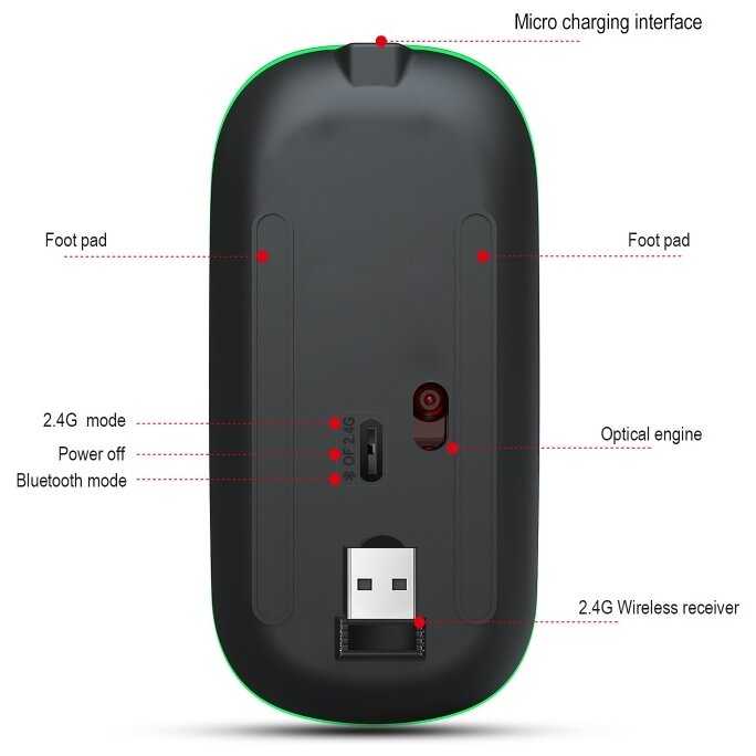 Беспроводная мышь Орбита OT-PCM66 фотография 13